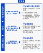 一个好的餐饮门头，让顾客主动进店