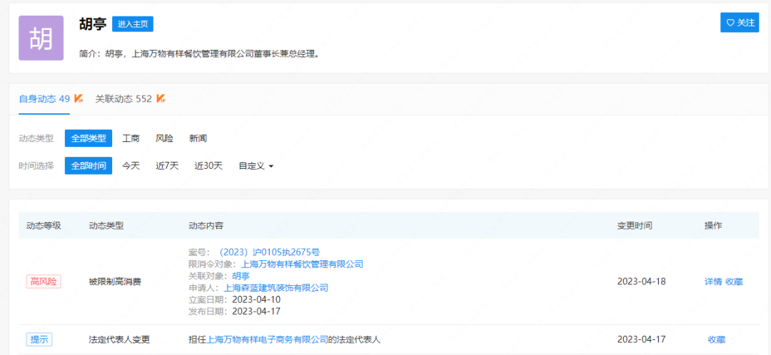 虎头局事件最新进展:门店几乎全关停,创始人被限制高消费