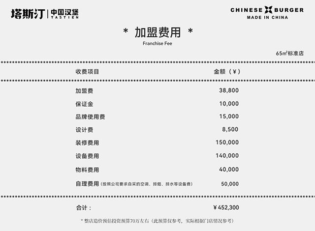 塔斯汀中国汉堡加盟流程及加盟费多少钱