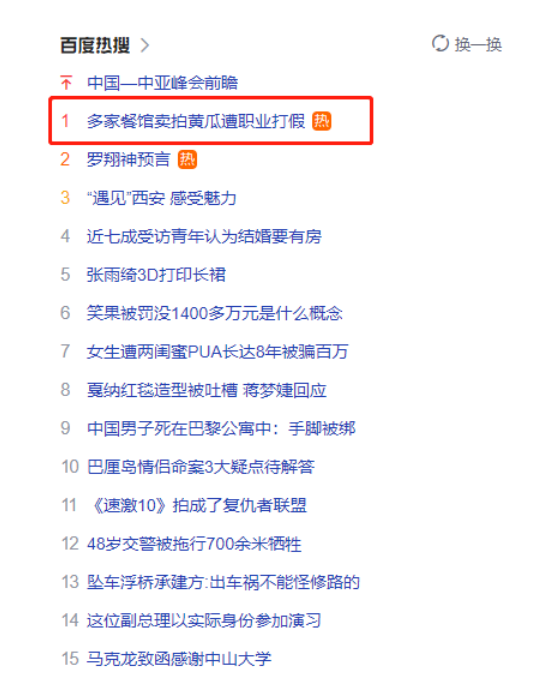 一批餐馆又因“拍黄瓜”被举报！职业打假人曾借此敲诈上百万……