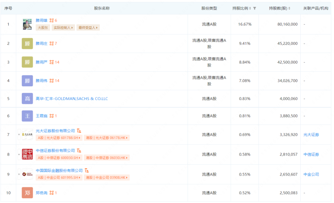 业绩扭亏，净利润大增2.8倍！预制菜成海欣食品救星？