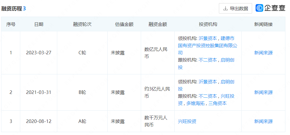 我喝速溶咖啡，成了鄙视链最底层