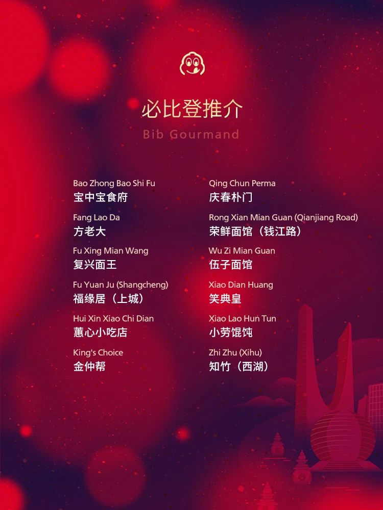 《2023杭州米其林指南》正式发布，六家餐厅获米其林一星