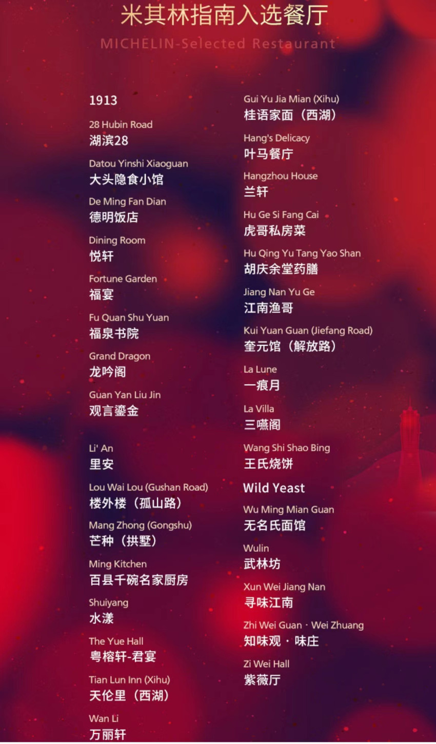 《2023杭州米其林指南》正式发布，六家餐厅获米其林一星