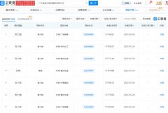 袁记云饺注册多个咖啡商标