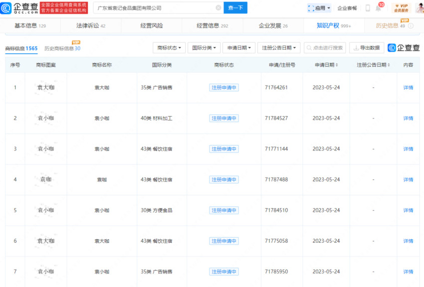 袁记云饺注册多个咖啡商标