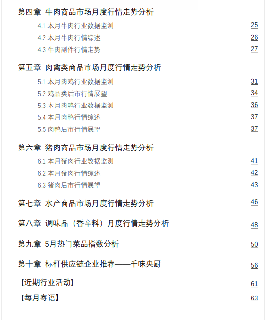 免费下载！6月最新餐饮食材采购行情报告来了