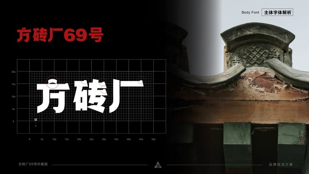 方砖厂69号「老北京吃的米其林」