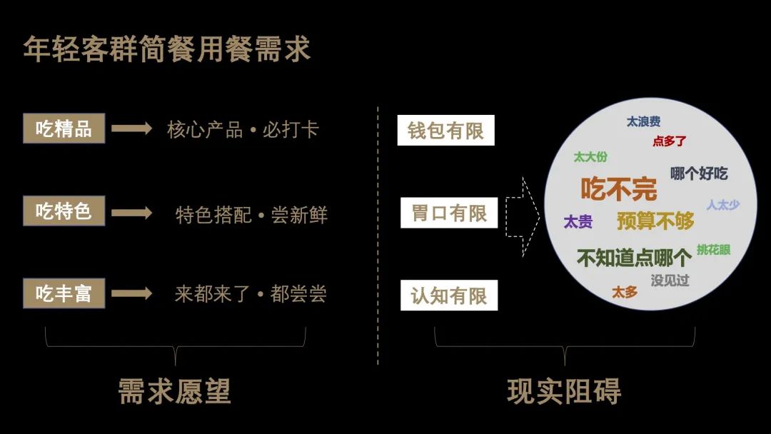 方砖厂69号「老北京吃的米其林」