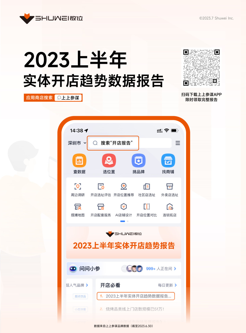 茶饮、火锅开店爆发，数位《2023上半年开店趋势报告》发布