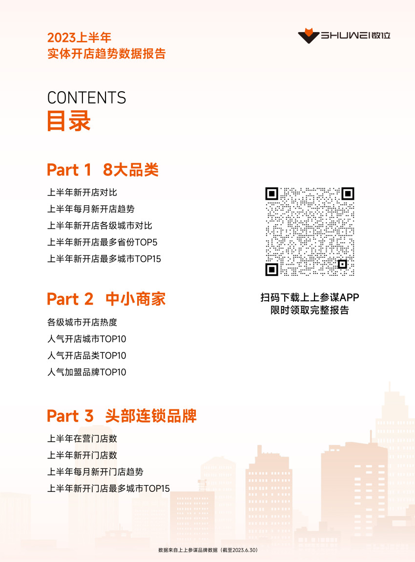 茶饮、火锅开店爆发，数位《2023上半年开店趋势报告》发布