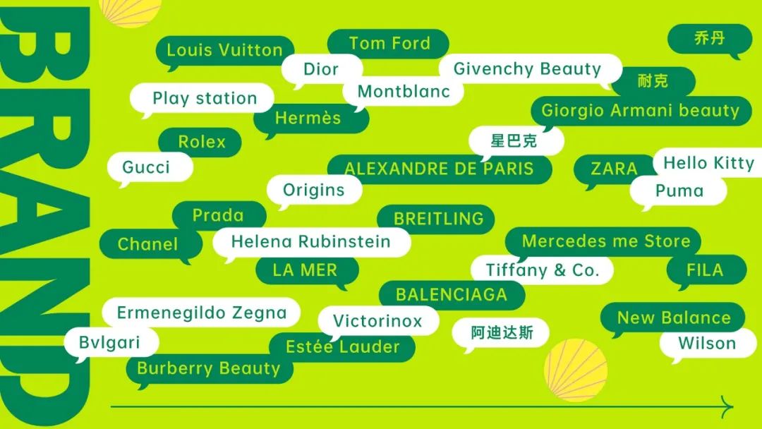 2023购物中心需要一场什么样的盛会？