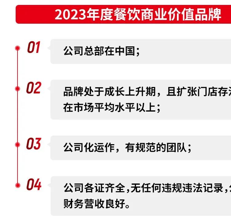 第五届中国餐饮红鹰奖报名通道正式开启！