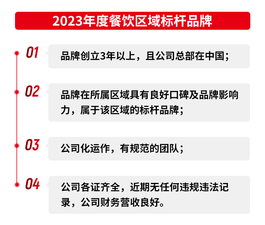 第五届中国餐饮红鹰奖报名通道正式开启！
