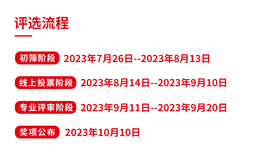 第五届中国餐饮红鹰奖报名通道正式开启！