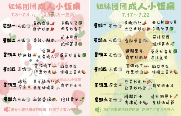 平均存活时间不到一个月！第一批“成人小饭桌