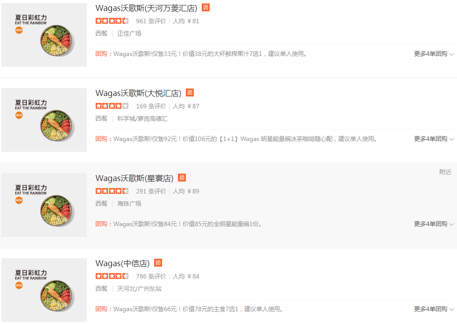 被高价轻食“背刺”的年轻人，扎堆在快餐店里吃减脂餐