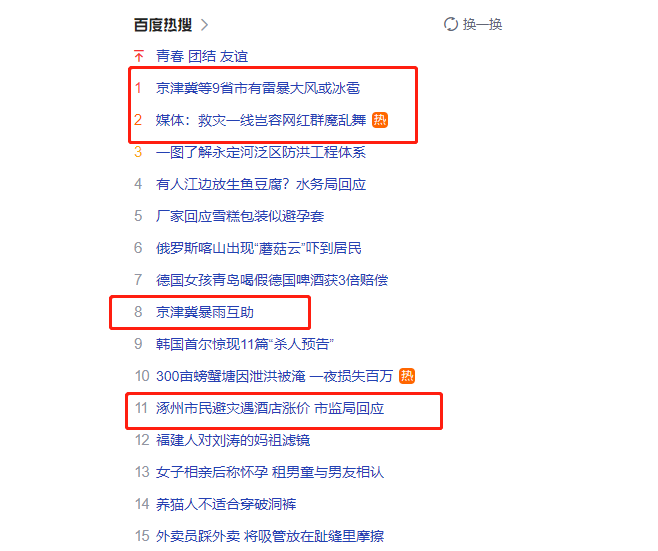 驰援京津冀抗汛救灾，餐饮人在行动！