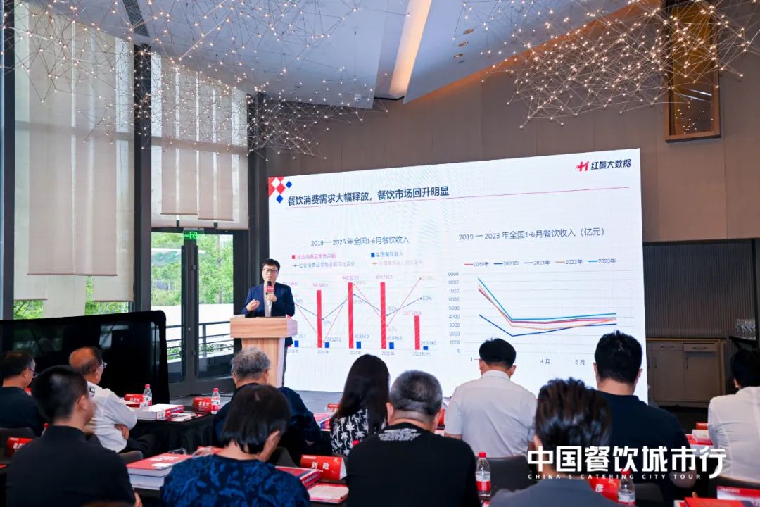 助燃烟火气，“中国餐饮城市行”北京站活动成功举办