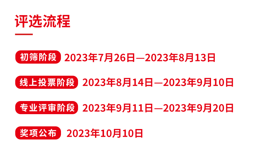 第五届中国餐饮红鹰奖线上投票通道8月14日正式开启！