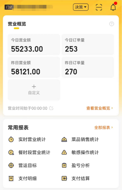 开一家冒烤鸭店，成了年入百万的“躺赢”生意？