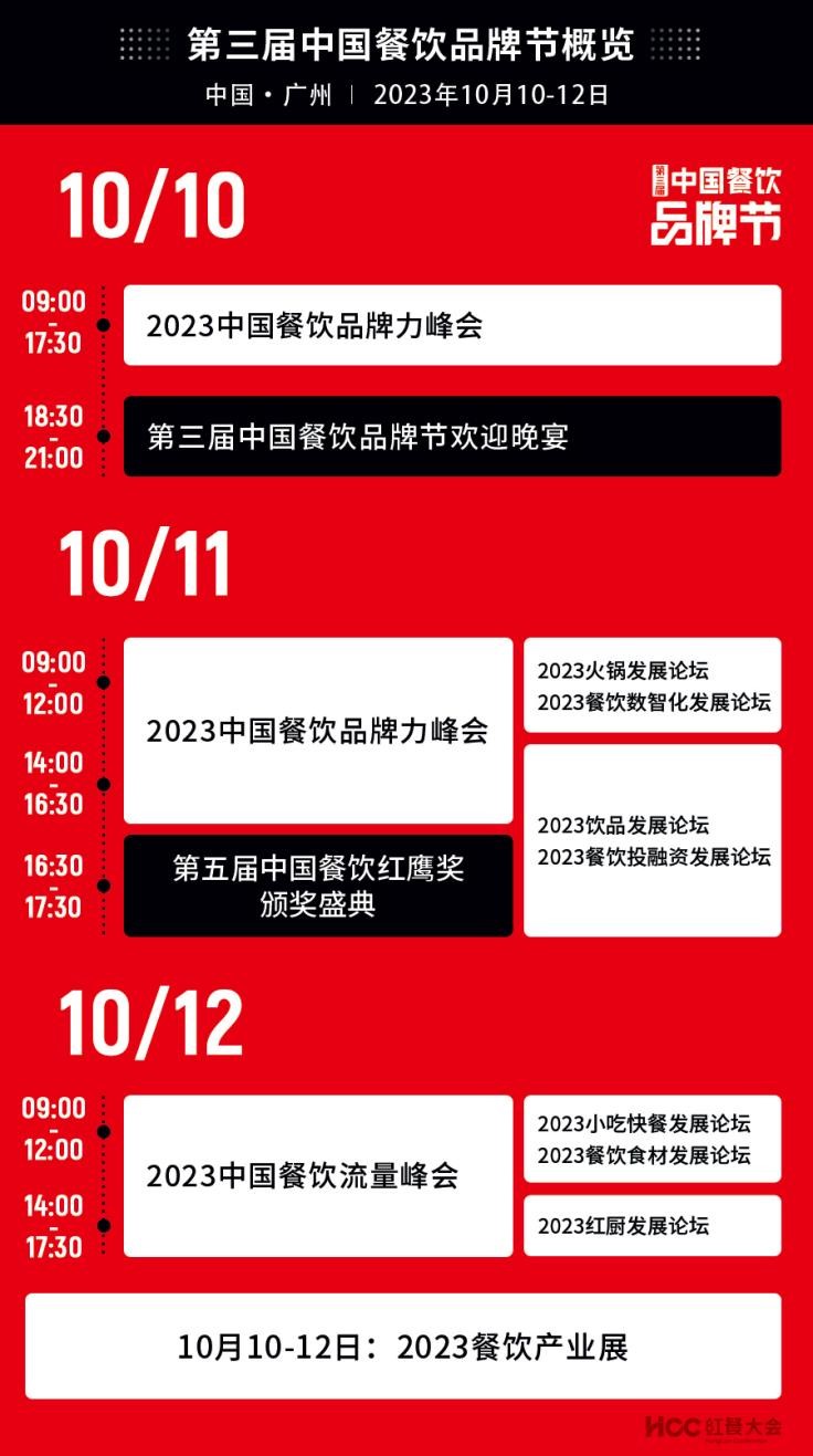 大咖云集 共襄盛会｜第三届中国餐饮品牌节于10月在广州举办
