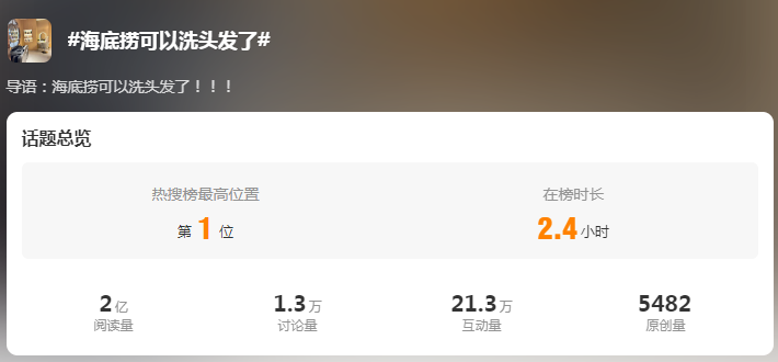 免费洗头、夜市摆摊……海底捞到底还有多少“奇招”？