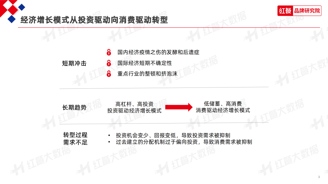 下半年，餐饮业有哪些新机遇？这份报告都讲透了