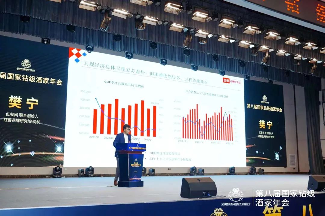 下半年，餐饮业有哪些新机遇？这份报告都讲透了