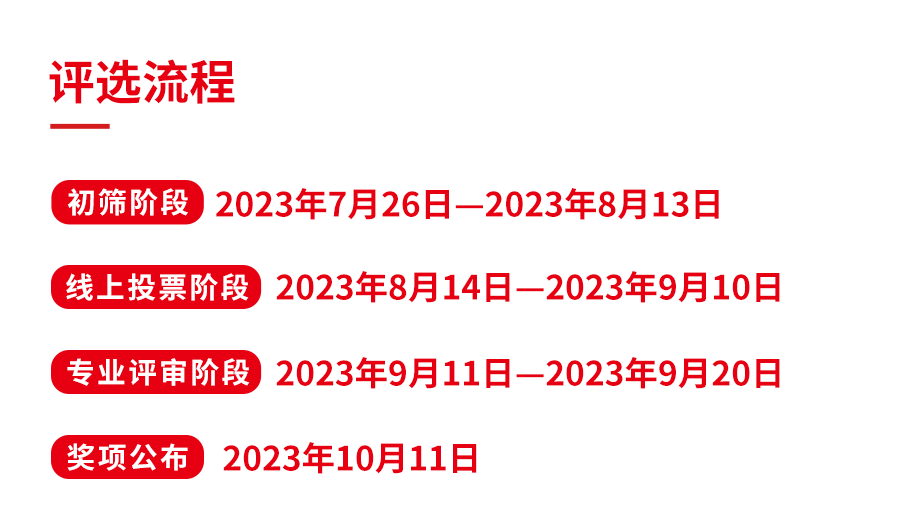 第五届中国餐饮红鹰奖线上投票正在火热进行中，速来投票！