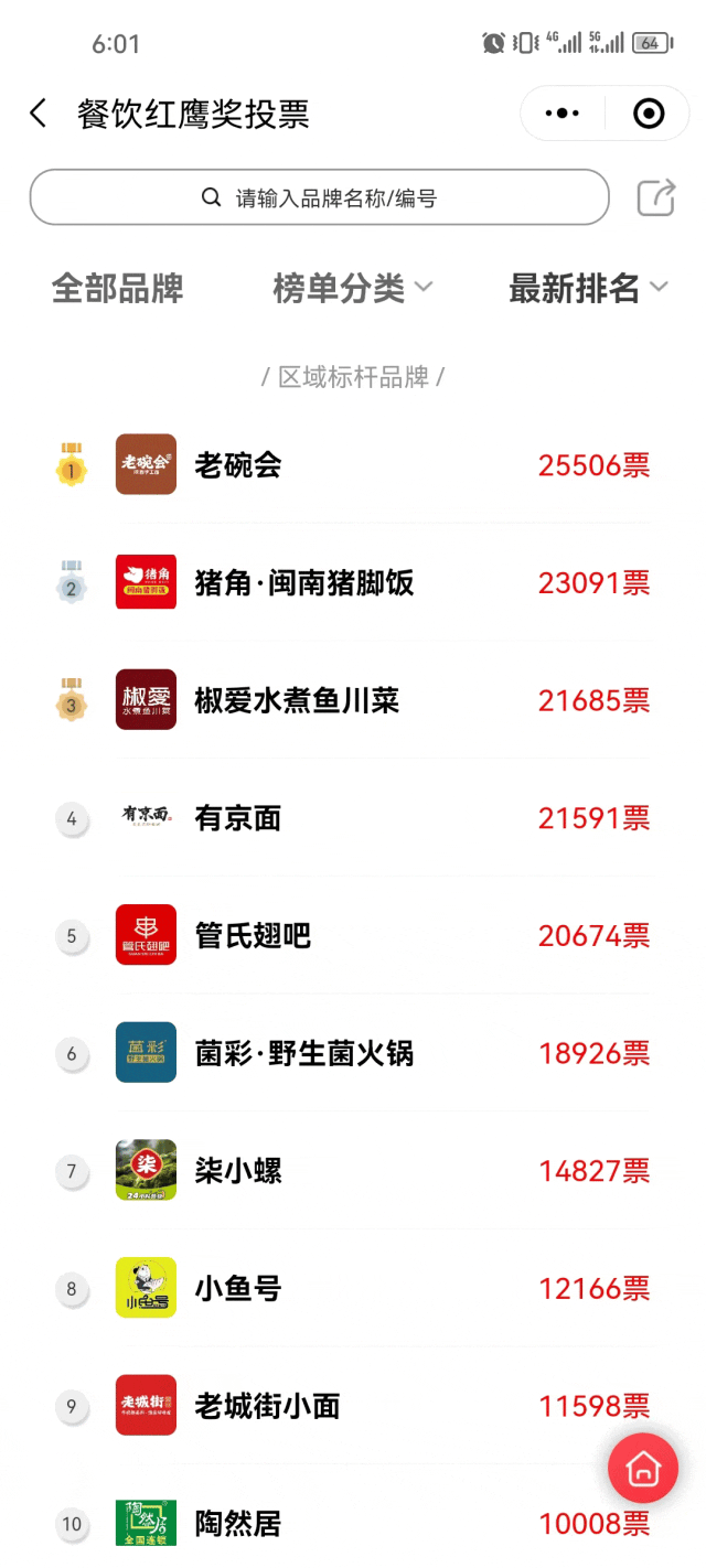 第五届中国餐饮红鹰奖线上投票正在火热进行中，速来投票！