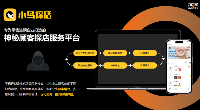 万店掌确认参展｜第三届中国餐饮品牌节暨2023餐饮产业展