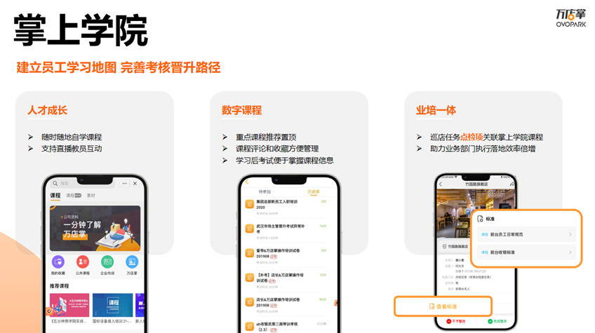 万店掌确认参展｜第三届中国餐饮品牌节暨2023餐饮产业展