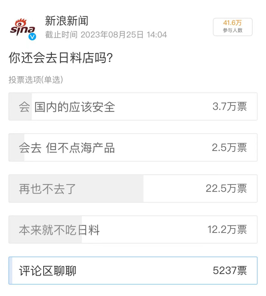 日本核污染水入海!中高端日料店食材何处找平替?