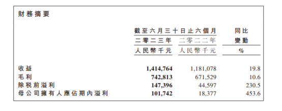 盘点11家餐企上半年财报：复苏与调整并行