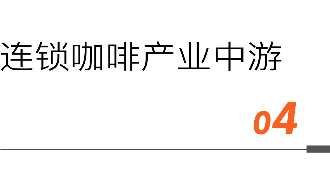 深度报告|消费界2023中国连锁咖啡产业研究报告