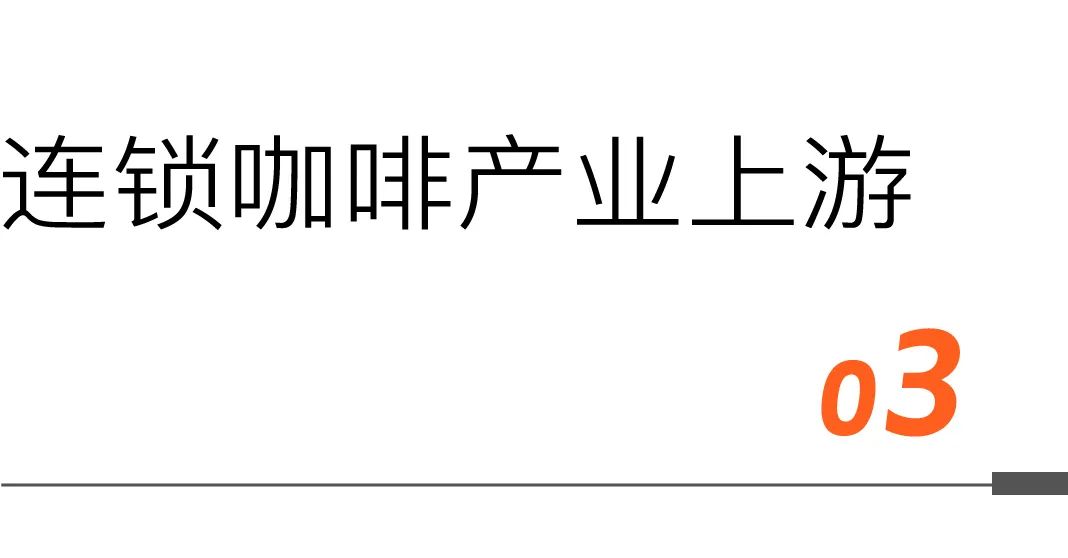 深度报告|消费界2023中国连锁咖啡产业研究报告