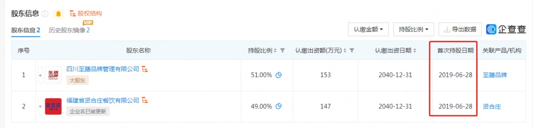 全国门店超500家的知名火锅品牌，悄悄关店收缩