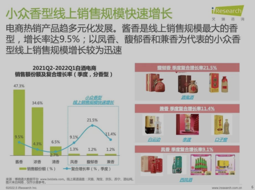 酱香拿铁，就这？