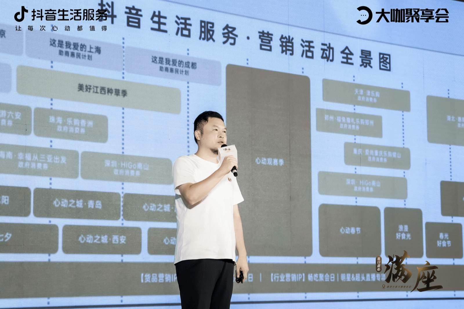 夏日甜心季火热收官，抖音生活服务携手商家共话餐饮新“食”代