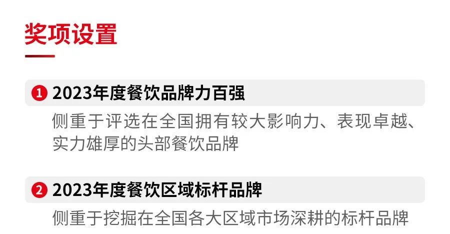 第五届中国餐饮红鹰奖线上投票即将截止,速来!