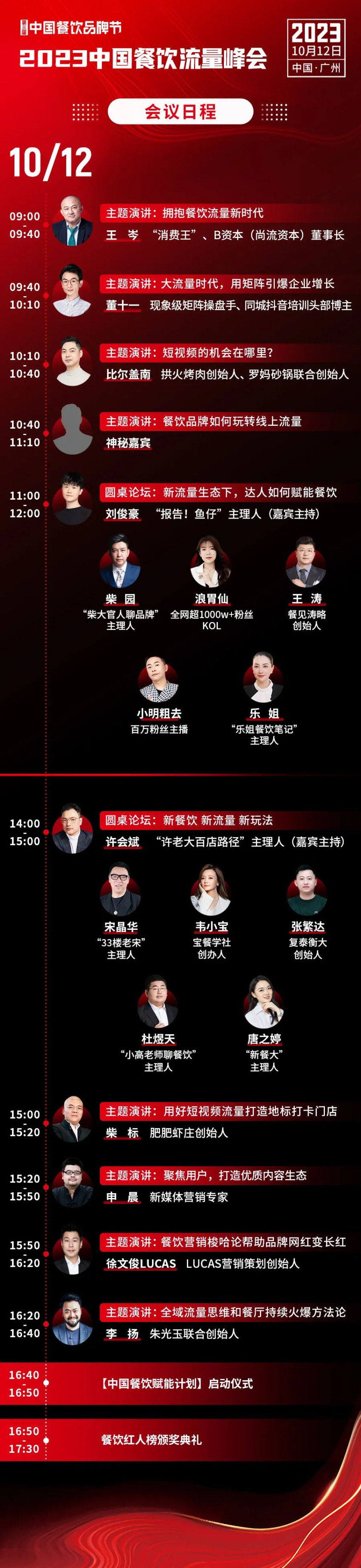 2023中国餐饮流量峰会,超强嘉宾阵容亮相!