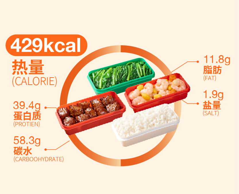 三分油？五分盐？更适合中国宝宝体质的健康饮食方式