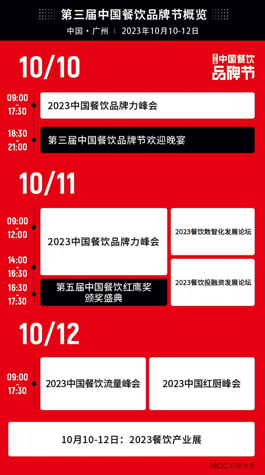 上海交通大学连锁餐饮总裁EMBA班客座教授周鹏邦确认参会｜第三届中国餐饮品牌节