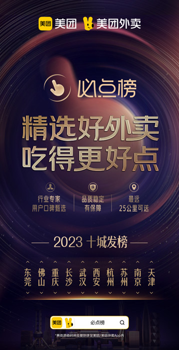 最新！美团外卖“必点榜”再添10城榜单，962个优质品牌璀璨外卖界的奥斯卡