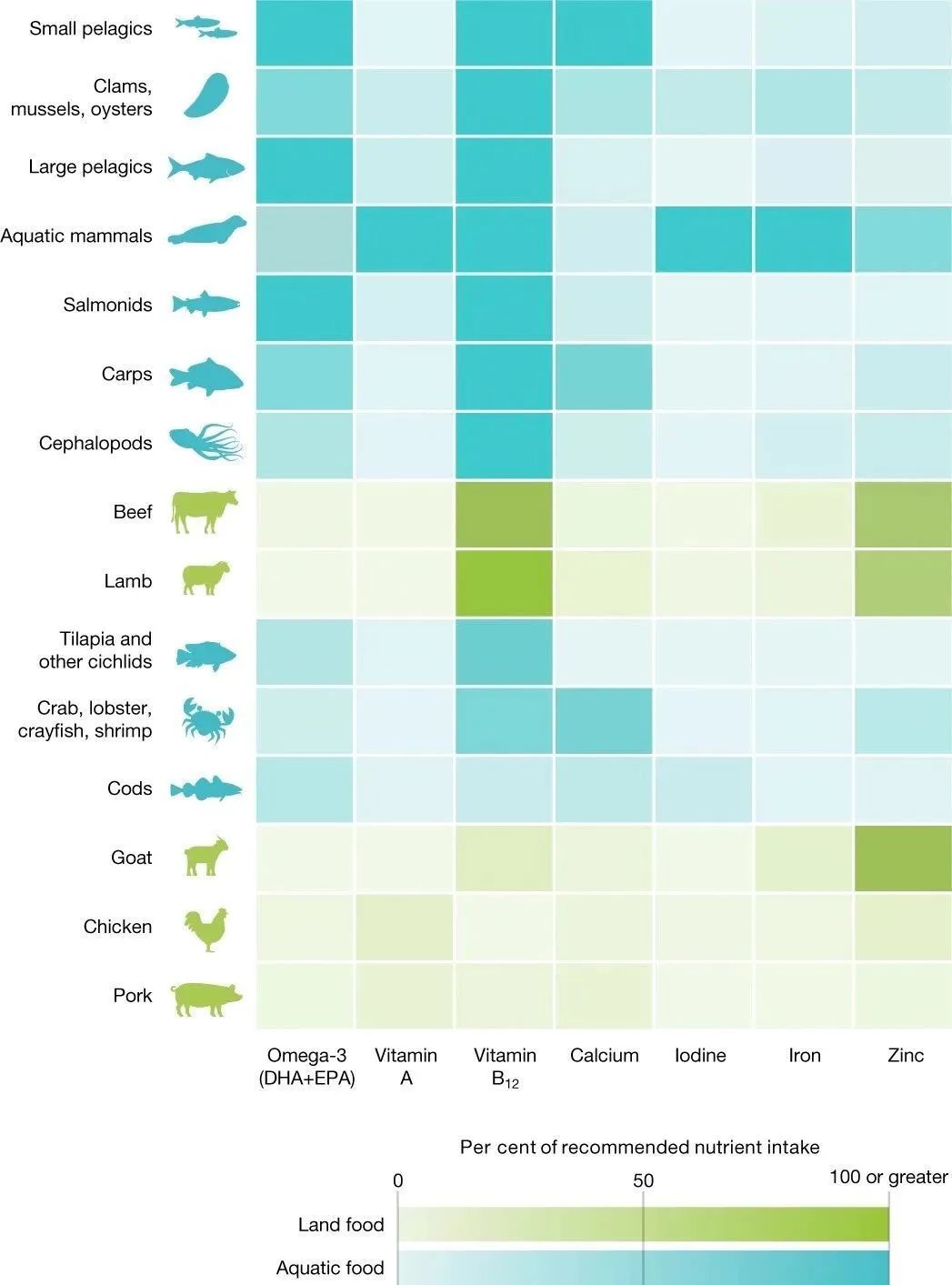 核污水持续排放30年，“人造海鲜”的机会来了？