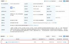 “核酸大王”张核子要进军预制菜行业？网友：