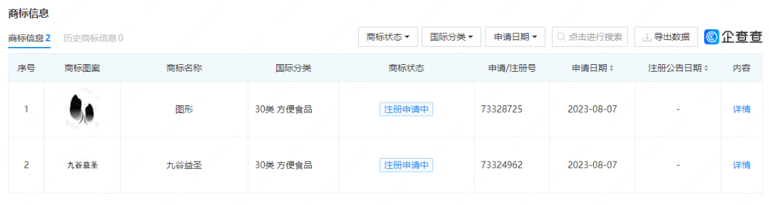 颐海国际试水卤味零食；星巴克中国启动“接班人计划”