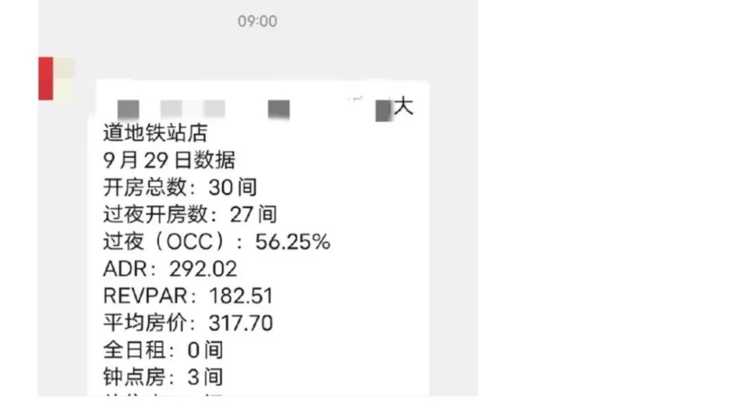 史上最热“超级黄金周”？酒店没你想象中赚钱