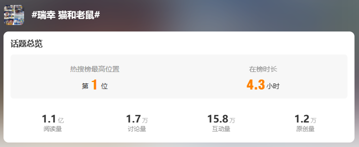 “酱香拿铁”后再一联名大作！瑞幸与《猫和老鼠》联名新品